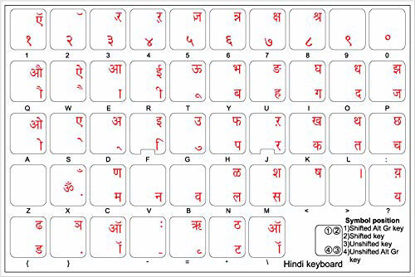 Picture of Hindi New Keyboard Decals with RED Lettering ON Transparent Background
