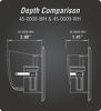 Picture of DATA COMM Electronics 45-0008-WH Easy Mount Recessed Low Voltage Cable Plate - White