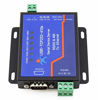Picture of USR-TCP232-410s RS232 / RS485 Serial to Ethernet Adapter/IP Device Server Ethernet Converter Support DHCP/DNS