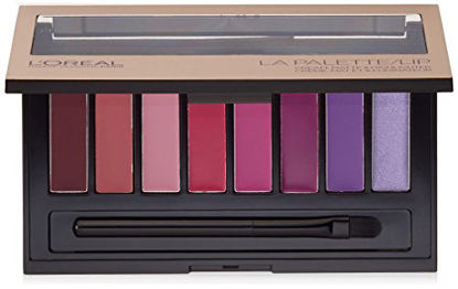 Picture of L'Oréal Paris Colour Riche La Palette Lip, Plum, 0.14 oz.