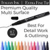 Picture of Paint Pens for Rock Painting, Stone, Pebbles, Ceramic, Glass, Wood. Set of 15 Acrylic Paint Markers Extra-Fine Tip 0.7mm
