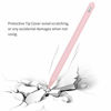 Picture of KELIFANG Silicone Case Compatible New Apple Pencil 2nd Generation, Protective Holder Sleeve and Nib Cover Compatible New Pro 11, 12.9 inches 2020 Apple Pencil 2 Gen (Pink)