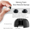 Picture of PZOZ 3 Pairs Replacement Ear Tips Compatible with Apple AirPods Pro, Memory Foam Reducing Noise in-Ear Eartips Accessories (Fit in The Charging Case) (S/M/L, Black)