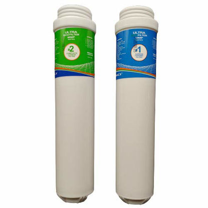Picture of Tyent Water Filter Replacement for MMP Countertop Series - ECO ULTRA