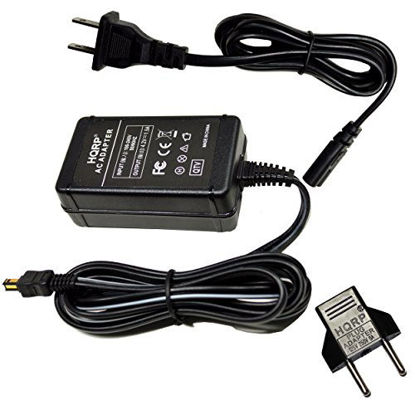 Picture of HQRP Replacement AC Adapter / Power Supply compatible with Sony CyberShot DSC-P8, DSC-P92, DSC-P93 Digital Camera with USA Cord & Euro Plug Adapter