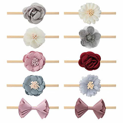 Picture of Subesty Baby Girls Nylon Elastic Headband Soft Flower Hair Band For Toddler Infant Newborn Set Of 10