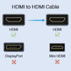 Picture of 4K HDMI Cable 6.6 ft, iVANKY High Speed 18Gbps HDMI 2.0 Cable, 4K HDR, 3D, 2160P, 1080P, Ethernet - Braided HDMI Cord 32AWG, Audio Return(ARC) Compatible UHD TV, Blu-ray, PC, Projector