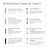 Picture of Cricut Blade, 1 Piece