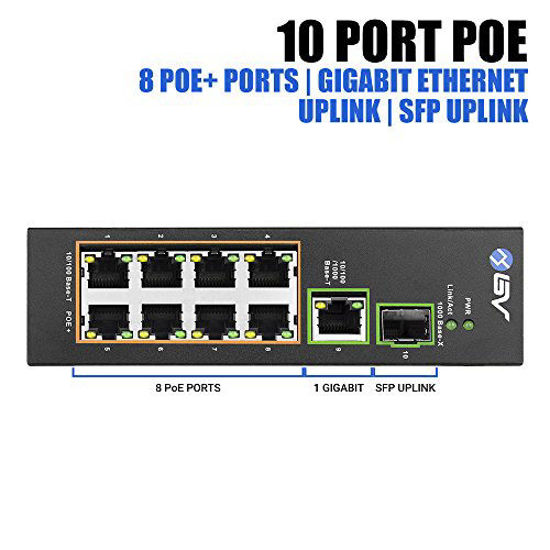 GetUSCart- BV-Tech 10 Port PoE+ Industrial DIN Rail Switch (8 PoE+ ...