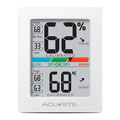 Picture of AcuRite Monitor for Greenhouse, Home or Office(3 x 2.5 Inches) Room Thermometer Gauge with Temperature