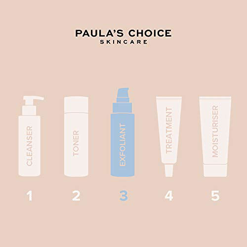 GetUSCart Paula's Choice Skin Perfecting 2 BHA Liquid Salicylic Acid