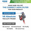 Picture of VEVA 6 Pack Premium Vacuum Filter Set with 3 Pre Filters and 3 HEPA Filters Compatible with Dyson V6 Absolute Vacuums, Part # 965661 & 966741