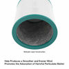 Picture of Colorfullife 2 Pack TP02, TP03 Replacement Air Purifier Filter for Dyson Tower Purifier Pure Cool Link TP02, TP03, Compare to Part 968126-03
