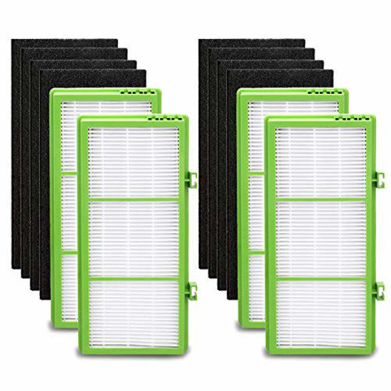 Holmes on sale pre filter