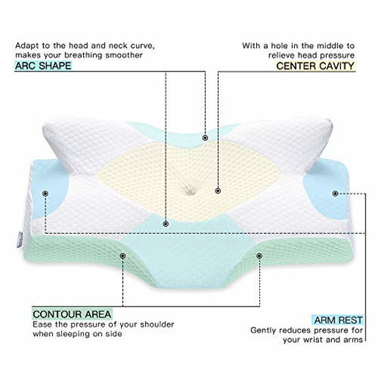 GetUSCart Elviros Cervical Memory Foam Pillow, Contour Pillows for