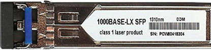 Picture of Juniper Compatible EX-SFP-1GE-LX - 1000BASE-LX SFP Transceiver