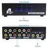 Picture of Panlong 4-Way AV Switch RCA Switcher 4 in 1 Out Composite Video L/R Audio Selector Box for DVD STB Game Consoles