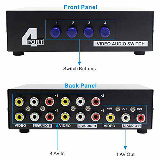 GetUSCart- Panlong 4-Way AV Switch RCA Switcher 4 in 1 Out Composite ...