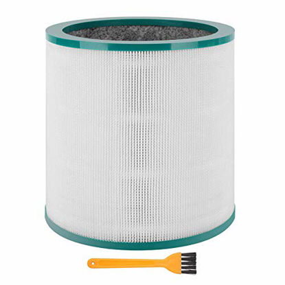 Picture of Colorfullife Replacement Air Purifier Filter for Dyson Tower Purifier Pure Cool Link TP01, TP02, TP03, BP01, Compare to Part 968126-03