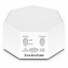 Picture of Adaptive Sound Technologies LectroFan High Fidelity White Noise Sound Machine with 20 Unique Non-Looping Fan and White Noise Sounds and Sleep Timer