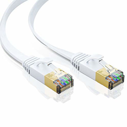 Picture of Ercielook Ethernet Cable 50 ft, Cat 7 Shielded Flat Internet Cable with Clips, Faster Than Cat6 LAN Wire - White 15 M
