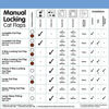 Picture of Cat Mate Inc #221 Locking Cat Door - Large (brown)