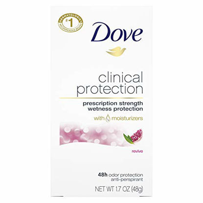 Picture of Dove Clinical Protection Antiperspirant Deodorant Revive 1.7 oz
