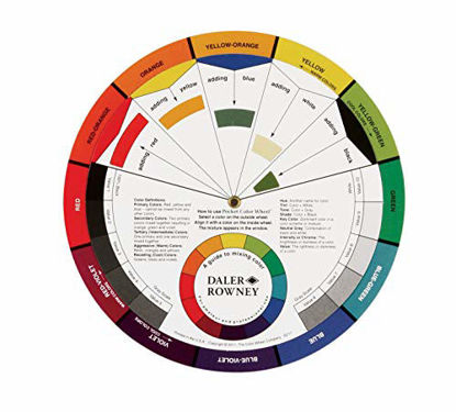 Picture of Color Wheel Small Color Mixing Guide (3501)
