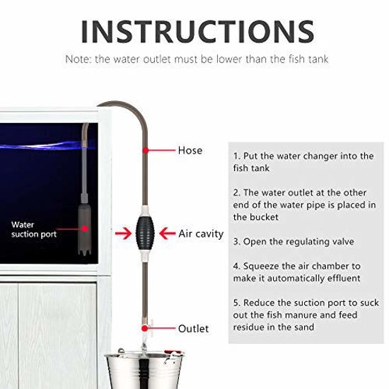 GetUSCart Fish Tank Gravel Cleaner, Jhua Aquarium Vacuum Gravel