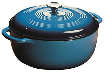 https://www.getuscart.com/images/thumbs/0404530_lodge-75-quart-enameled-cast-iron-dutch-oven-xl-blue-enamel-dutch-oven-carribean-blue-_415.jpeg