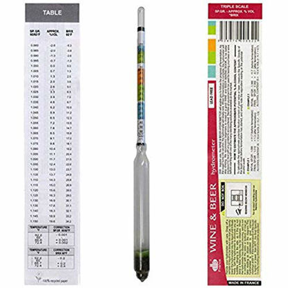 Picture of Home Brew Ohio PF-KS8O-08O0 Hydrometer, Triple Scale, Multicolor