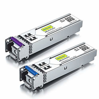 Picture of a Pair of 1.25G SFP Bidi Transceiver 1000Base-BIDI, 1490nm/1310nm SMF, up to 20 km, for Cisco GLC-BX-D, Ubiquiti UF-SM-1G-S, Mikrotik, D-Link, Supermicro, Netgear and More.