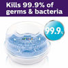 Picture of Philips Avent Microwave Steam Sterilizer for Baby Bottles, Pacifiers, Cups and More