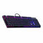 Picture of Cooler Master Sk-650-Gklr1-US SK650 Mechanical Keyboard with Cherry MX Low Profile Switches In Brushed Aluminum Design,BlacK Layout,Full