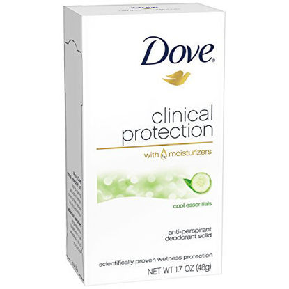 Picture of Dove Clinical Protection Antiperspirant Deodorant, Cool Essentials 1.7 Ounce
