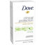 Picture of Dove Clinical Protection Antiperspirant Deodorant, Cool Essentials 1.7 Ounce