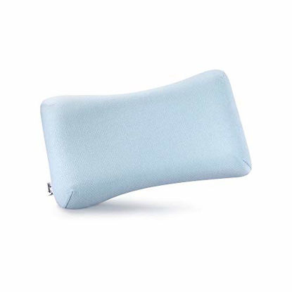 Picture of Aloudy Memory Foam Toddler Pillow, Organic Cotton Cover, Breathable Kids Pillow 20 x 12(10) x 2(2.5) for 2-10 Years Old Children(Blue)