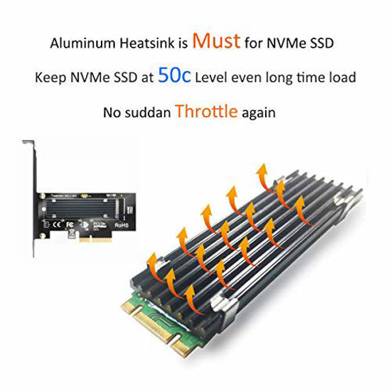 Dual M.2 PCIe NVMe Adapter, M.2 NVMe SSD a PCIe 3.1 X8 X16, Interfaccia 2xM.2 NVMe, con Funzione di Biforcazione PCIe, Supporto NVMe SSD 2230 2242 2260 2280 22110, per Win OS Linux