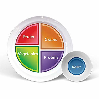 Picture of Health Beet Portion Control Plate - Choose MyPlate for Teens and Adults, Nutrition Plate and Dairy Bowl with Food group Sections, 10 - English Language (1 Plate, 1 Bowl)