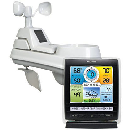 Picture of AcuRite 01512 Wireless Home Station for Indoor and Outdoor with 5-in-1 Weather Sensor: Temperature, Humidity, Wind Speed, Direction, and Rainfall, Full Color