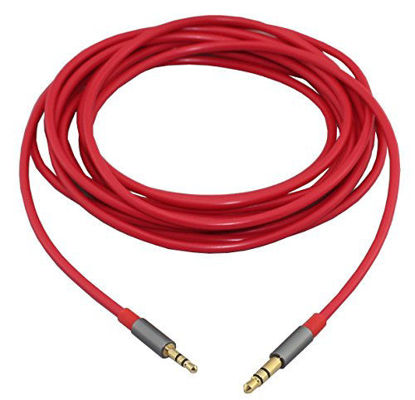 Picture of 2.5mm Male to 3.5mm Male Stereo Audio Cable Aux Cable 4.9 ft (1.5 Meters)
