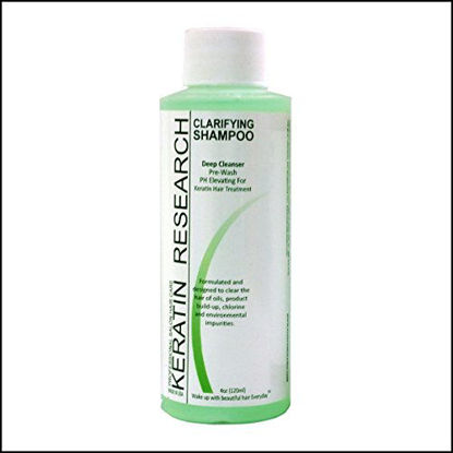 Picture of Complex Brazilian Keratin Hair Treatment Professional results Straighten and Smooths Hair (CS 120ml (Clarifying Shampoo only))