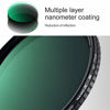 Picture of K&F Concept 82mm Fader ND Filter Neutral Density Variable Filter ND2 to ND32 for Camera Lens NO X Spot,Nanotec,Ultra-Slim,Weather-Sealed
