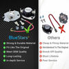 Picture of 279816 Dryer Thermal Cut-off Kit Replacement Part by Blue Stars - Exact Fit for Whirlpool & Kenmore Dryers - Replaces 3399848 AP3094244 PS334299 279816VP