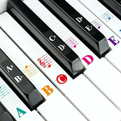 Picture of Piano Keyboard Stickers for 88/61/54/49/37 Key.Colorful Bigger Letter,Thinner Material,Transparent Removable,with Cleaning Cloth