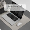Picture of YSAGi Multifunctional Office Desk Pad, Ultra Thin Waterproof PU Leather Mouse Pad, Dual Use Desk Writing Mat for Office/Home (35.4" x 17", Grey)