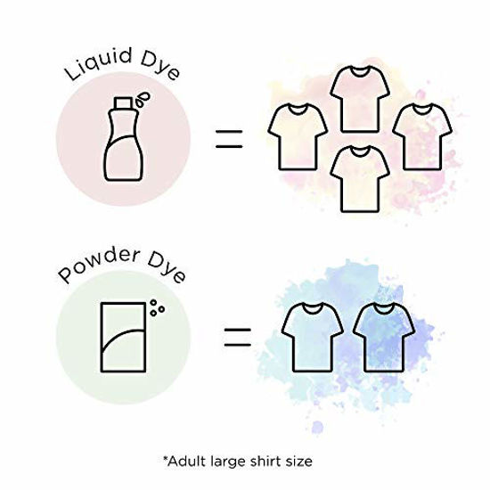 GetUSCart- Rit, Royal Blue Purpose Powder Dye, 1-1/8 oz