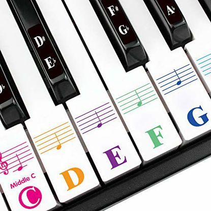 Picture of Piano Keyboard Stickers for 88/76/61/54/49 Key. Colorful Bold Large Letter Piano Stickers for Learning.Multi-Color, Transparent, Removable