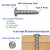 Picture of #12 X 1-1/2" Stainless Truss Head Phillips Wood Screw (25pc) 18-8 (304) Stainless Steel Screws by Bolt Dropper