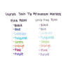 Picture of Sharpie Twin Tip Fine Point and Ultra Fine Point Permanent Markers, 1 Black Marker(32101PP)